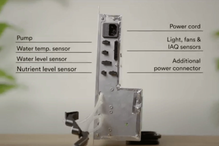 Replacement Control Box - Respira